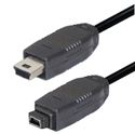 Slika od USB 2.0 Cable Mini produžni, 1.2 m, Transmedia C158-KL